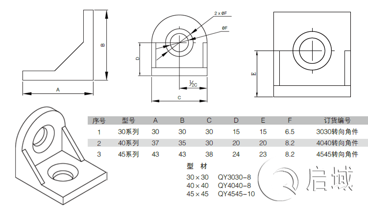 產(chǎn)品參數(shù)圖