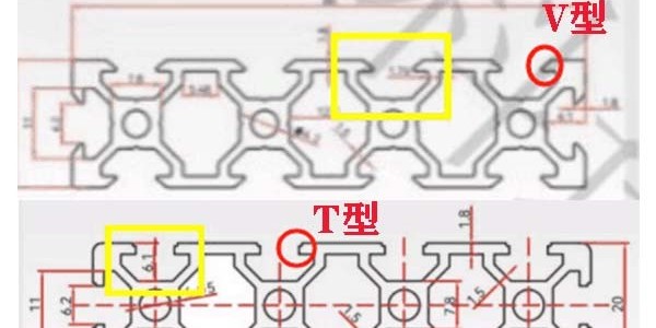 從槽型上如何辨別工業(yè)鋁型材的質(zhì)量？